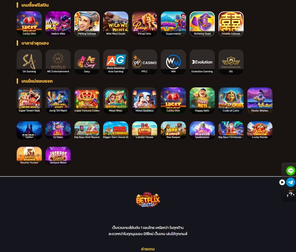 betflix888th
